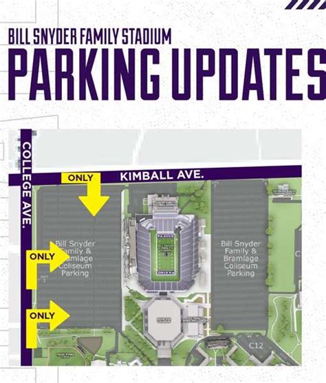 K State Kimball College Construction Alters Football Traffic