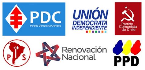 OvejeroNoticias 6 partidos políticos dejan de existir en Chile por