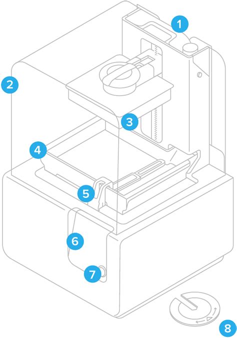 Formlabs Form 2 Desktop 3d Printer Quick Start Guide Manualslib