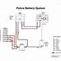 For Alarm Systems Wiring Diagrams