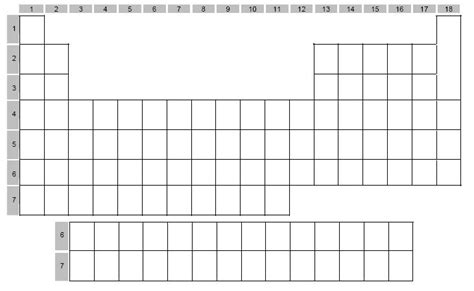 Download Tabla Periodica En Blanco Para Rellenar Gantt Chart Excel