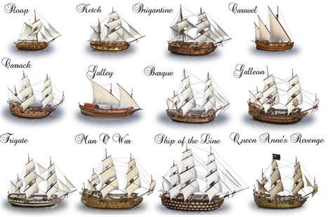 I Would Love To See A Few More Ship Types Seaofthieves