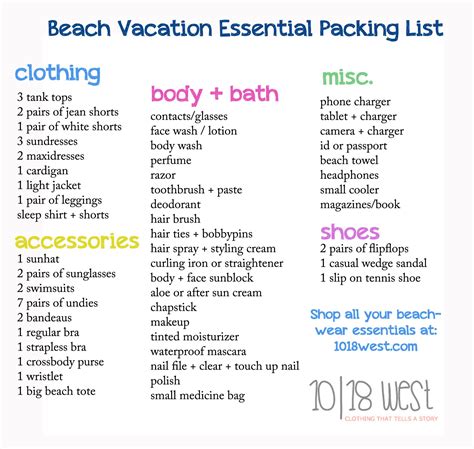 The Best Beach Vacation Packing List Tips For Families Artofit