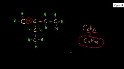Keisomeran Senyawa Hidrokarbon Materi Hidrokarbon Kimia Sma Pojan My