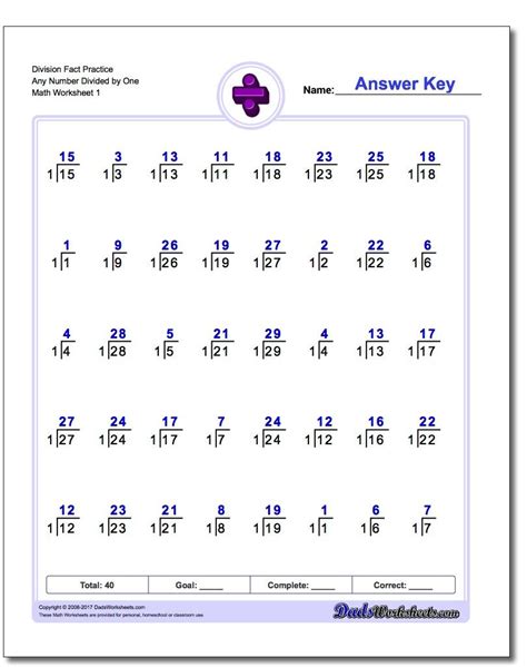 6th Grade Math Worksheets These Sixth Grade Math Worksheets Cover Most