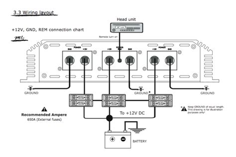 Sony Xav Ax3000 Wiring Diagram