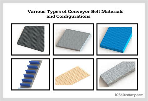 Different Types Of Conveyor Belts And Their Uses