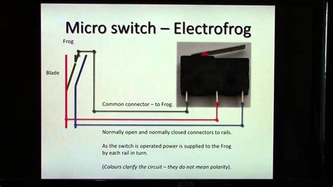 Club Car Micro Switch Wiring Diagram