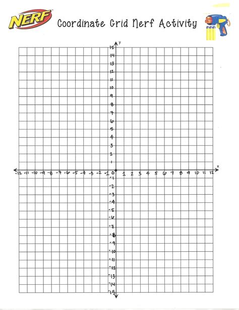 Plotting Points On A Coordinate Plane Worksheet Th Grade