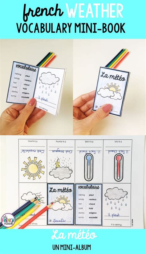 Free online french course for beginners. French weather vocabulary mini-book | Weather vocabulary ...