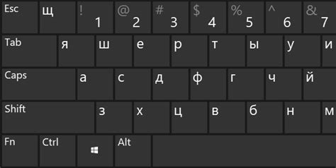 Github Epoblaguevrussian Phonetic Keyboard Osx And Ubuntu Phonetic