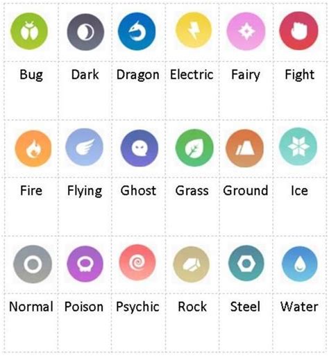 All Pokemon Card Symbols