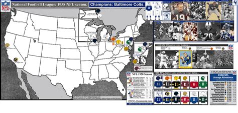 Nfl Viewing Map
