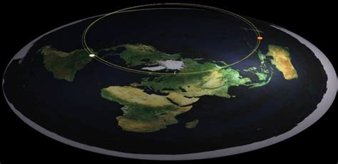 The Biblical Flat Earth And The Firmament Our Way Is The Highway