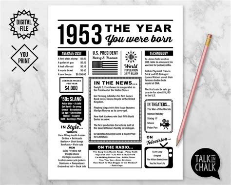 1953 The Year You Were Born Printable Born In 1953 Birthday Party