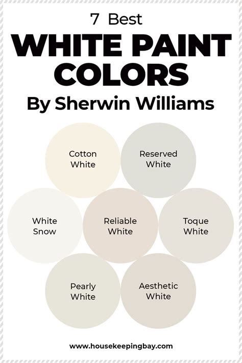 Best White Paint Colors By Sherwin Williams White Paint Colors Sherwin Williams White Paint