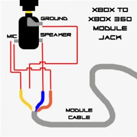 Xbox 360 Headset Wiring Diagram