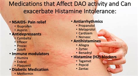Medications That Cause Histamine Intolerance Symptoms Dr Hagmeyer