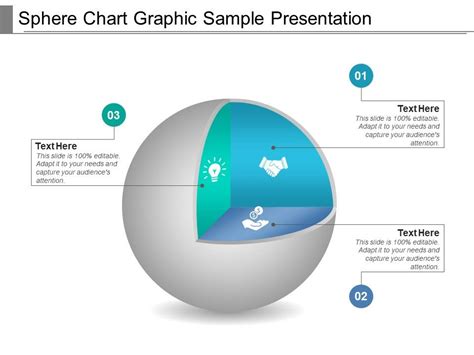 Sphere Chart Graphic Sample Presentation Powerpoint Presentation