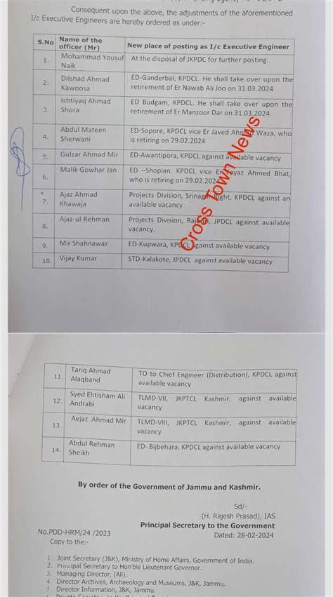 J K Govt Orders Transfers And Postings Of Executive Engineers