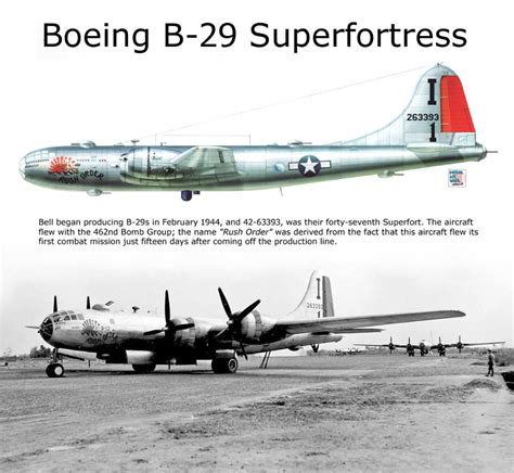 B 29 Superfortress Fighter Planes Boeing Aircraft American Air