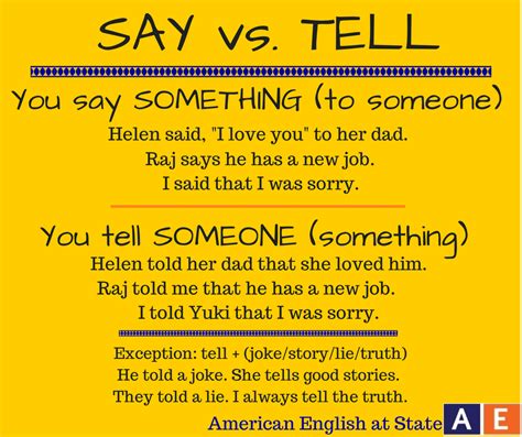 Whats The Difference Say Vs Tell English Language Learning
