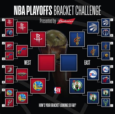 The playoffs began on april 14. 2018 NBA Playoffs
