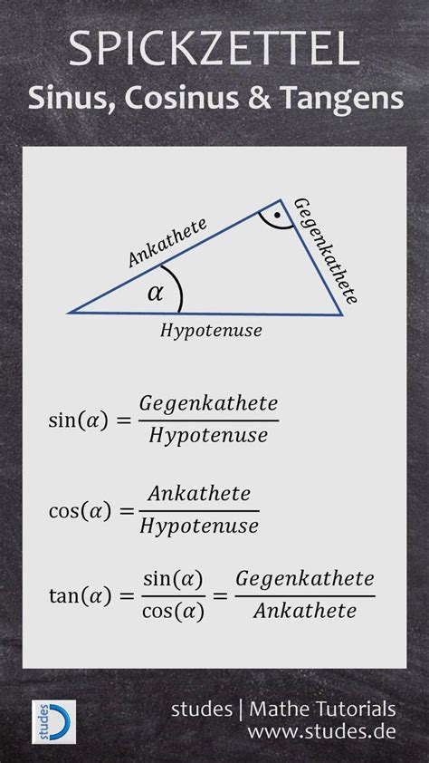 Sinus Cosinus Tangens Healthtips Nachhilfe Mathe Lernen Tipps