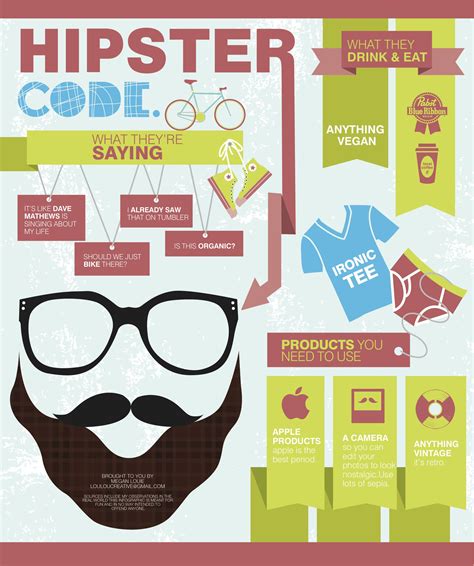 This Hipster Infographic Was Cool Before Infographics Were Pshhh