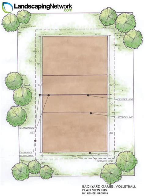 Creating A Backyard Volleyball Court