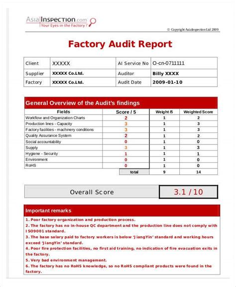 Safety audit report template doc. 10+ Safety Audit Report Templates - PDF | Free & Premium ...