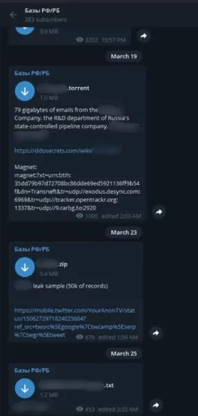 The Top Dark Web Telegram Chat Groups And Channels Socradar Cyber