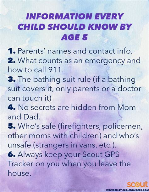 Information Every Child Should Know By Age 5 Children Child Safety