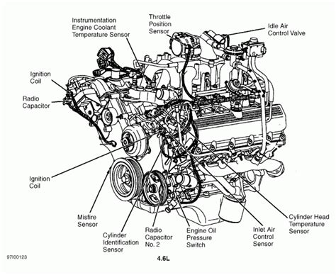 42l V6 Ford Engine