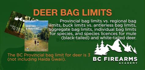 Deer Bag Limits Bc Firearms Academy