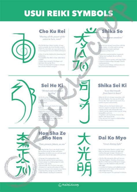 Printable Reiki Symbols