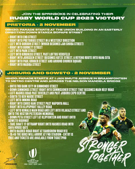 Springboks Rugby World Cup Trophy Tour Send Us Your Pictures