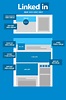 Social Media Image Sizes 2020 Guide