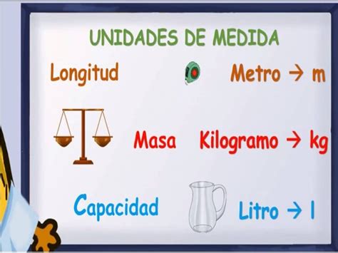 Unidades De Medida Longitud Masa Tiempo Y Temperatura Educaimágenes