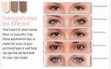 Makeup For Eye Shape And Color Pictures