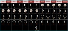 File:Calendario Lunar 2017.png - Wikimedia Commons