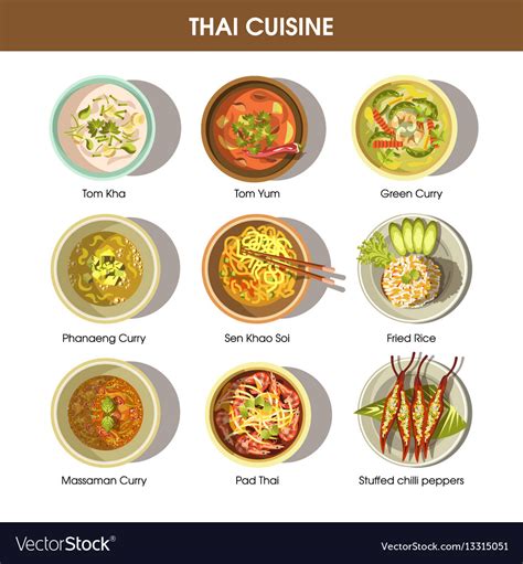 Thai Cuisine Poster With Traditional Dishes On Vector Image