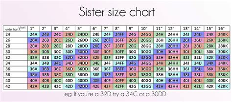 Maybe you would like to learn more about one of these? Know Your Bra Size - Perfectfitbra.co