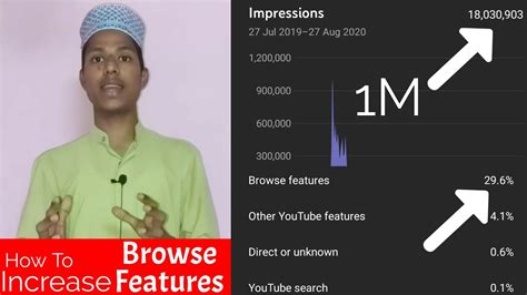 How To Increase Browse Features On Youtube How To Increase Views On