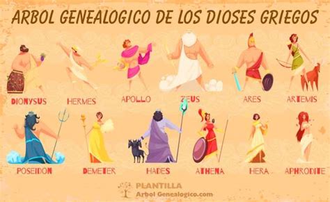 Arbol Genealogico De Los Dioses Griegos Y Romanos Otosection