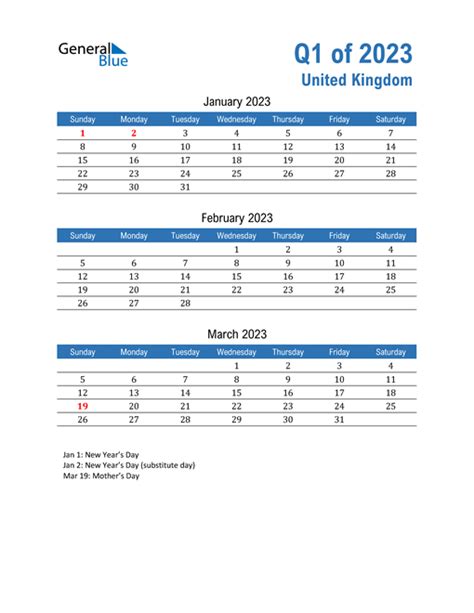 Q1 2023 Quarterly Calendar With United Kingdom Holidays