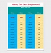18+ Printable Military Time Charts (Examples & Templates) - purshoLOGY