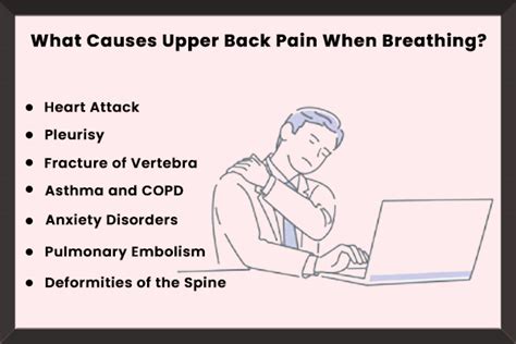 7 Possible Causes Of Upper Back Pain When Breathing