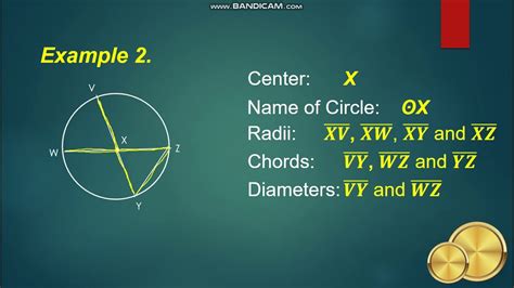 Arcs Chords Central Angles And Inscribed Angles Of A Circle Youtube