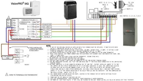 Heat pump thermostat wiring a typical wire color and terminal diagram. Carrier Heat Pump Wiring